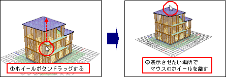 3Dモデルサブウィンドウ